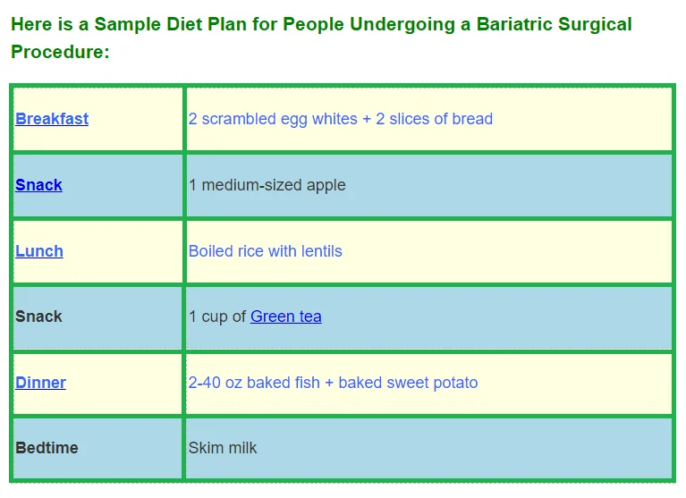 Pre And Post Bariatric Surgery Nutrition Guidelines