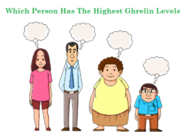 ghrelin hormone uses hunger hormone in stomach