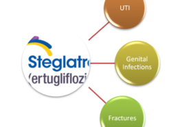 steglatro side effects ertugliflozin