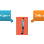 wegovy ozempic vs orlistat xenical