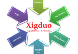 xigduo uses dapagliflozin and metformin uses