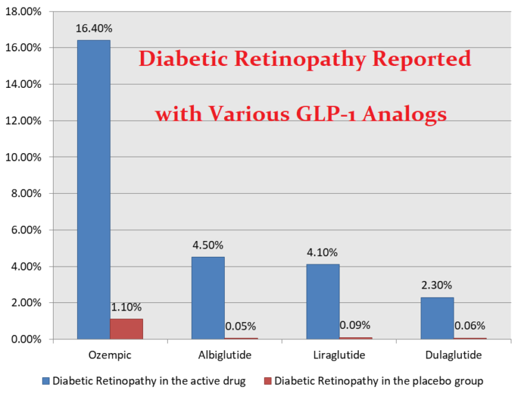 Pure GLP-1: single-receptor agonists, how they work, and which one fits ...