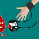 % Obesity, Overweight, and Hypertension (High Blood Pressure)