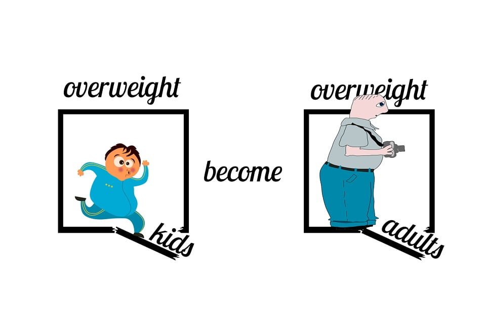 Exercise for Overweight Seniors 60 Years and Above with Pictures 13 overweight kids become overweight adults