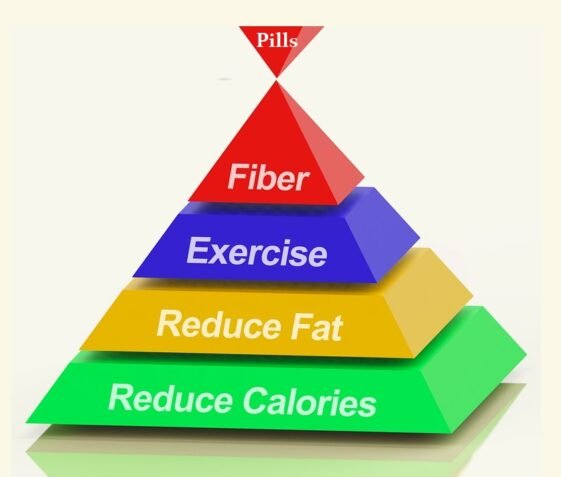 Qsymia For Weight Loss: Efficacy, Mechanism, Dose, Side Effects