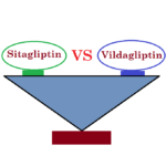 Sitagliptin vs Vildagliptin: Comparing Januvia Vs Galvus 37 sitagliptin vs vildagliptin januvia vs galvus comparison