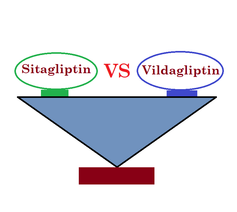 sitagliptin vs vildagliptin januvia vs galvus comparison