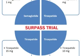 tirzepatide vs semaglutide
