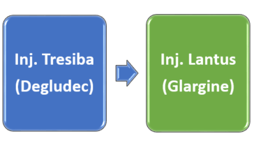 tresiba to lantus conversion