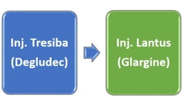 tresiba to lantus conversion