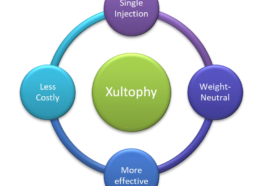 xultophy insulin benefits insulina