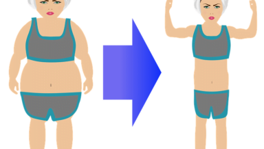 Frequently Asked Questions About Why You’re Not Losing Weight