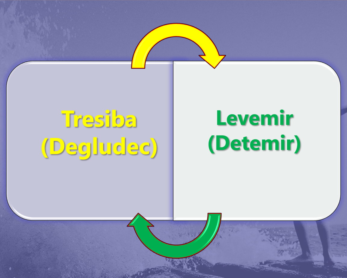 Tresiba To Levemir Conversion Guidelines - Calculate Your Dose - Dibesity