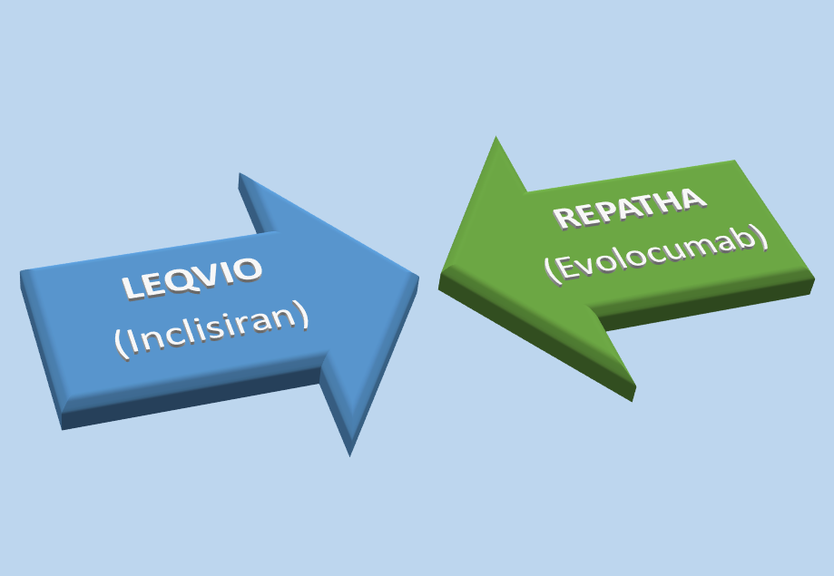 inclisiran vs repatha leqvio vs evolocumab