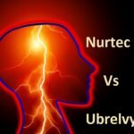 migraine nurtec vs ubrelvy