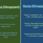 Ubrelvy Vs Nurtec Reviews on Reddit by Real Migraine Patients 32 ubrelvy vs nurtec reviews