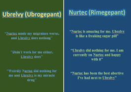 ubrelvy vs nurtec reviews