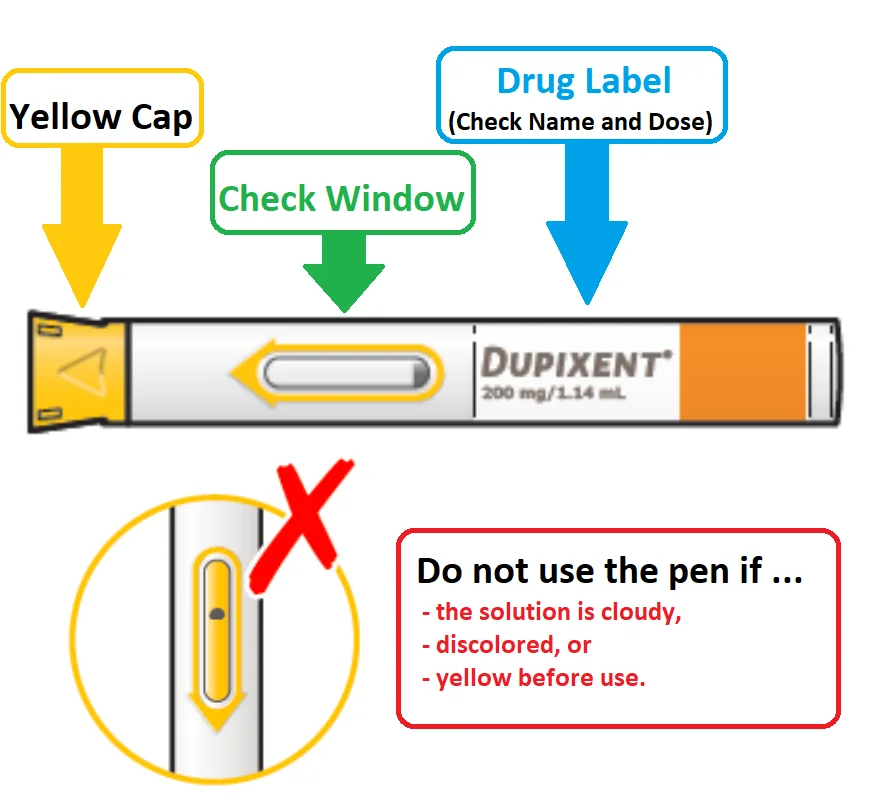 Dupilumab (Dupixent): Uses, Dose, MOA, Side effects, Brands 14 dupixent injection technique