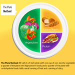 The ADA Diabetic Diet Recommendations 38 The ADA Diabetic Diet Recommendations