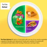 The ADA Diabetic Diet Recommendations 38 The ADA Diabetic Diet Recommendations