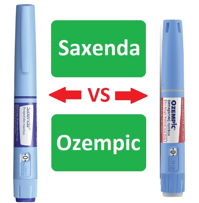 Saxenda Vs Ozempic (Liraglutide Vs Semaglutide) - Dibesity