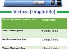 victoza starting dose missed dose maximum dose