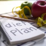 Mounjaro Meal Plan: 7-Day 1500 Calories Tirzepatide Diet Plan 24 Mounjaro meal plan