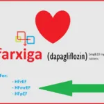 Farxiga for Heart Failure: For All Patients Regardless of EF 23 farxiga for heart failure with preserved ejection fraction dapagliflozin vs empagliflozin