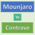 Mounjaro vs Contrave for Weight Loss 31 mounjaro vs contrave tirzepatide
