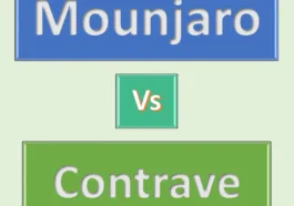 mounjaro vs contrave tirzepatide