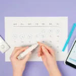 ADA Diabetes Screening Guidelines