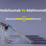 Vedolizumab Vs Adalimumab for Crohn's and Ulcerative Colitis 30 vedolizumab vs adalimumab entyvio vs humira