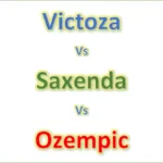 Semaglutide Vs Liraglutide: Ozempic Vs Saxenda and Victoza 31 semaglutide vs liraglutide victoza vs saxenda vs ozempic