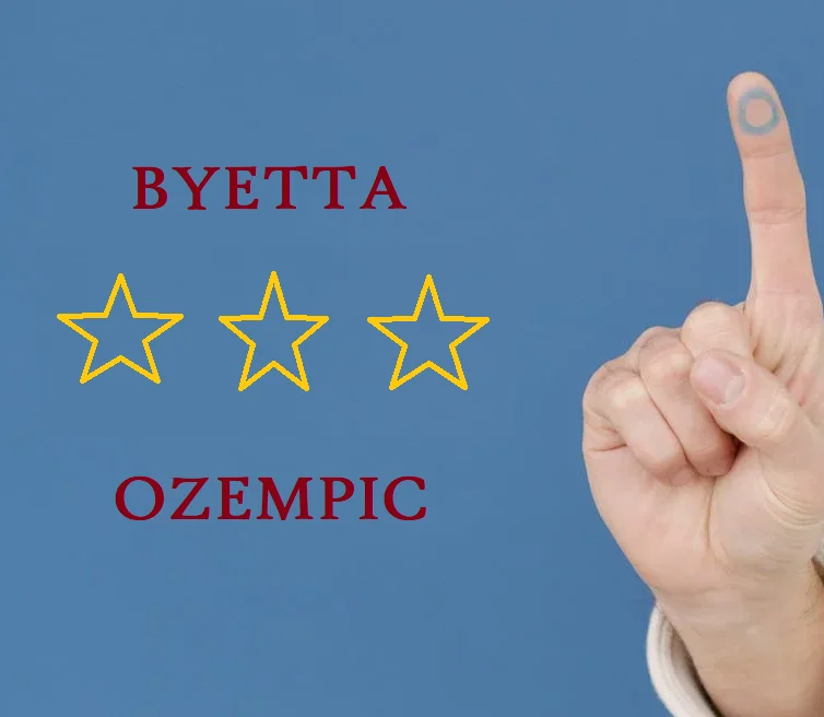 byetta vs ozempic