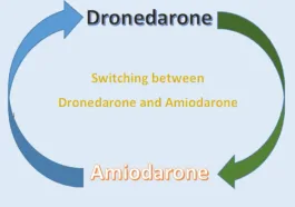 dronedarone to amiodarone conversion multaq to amiodarone conversion