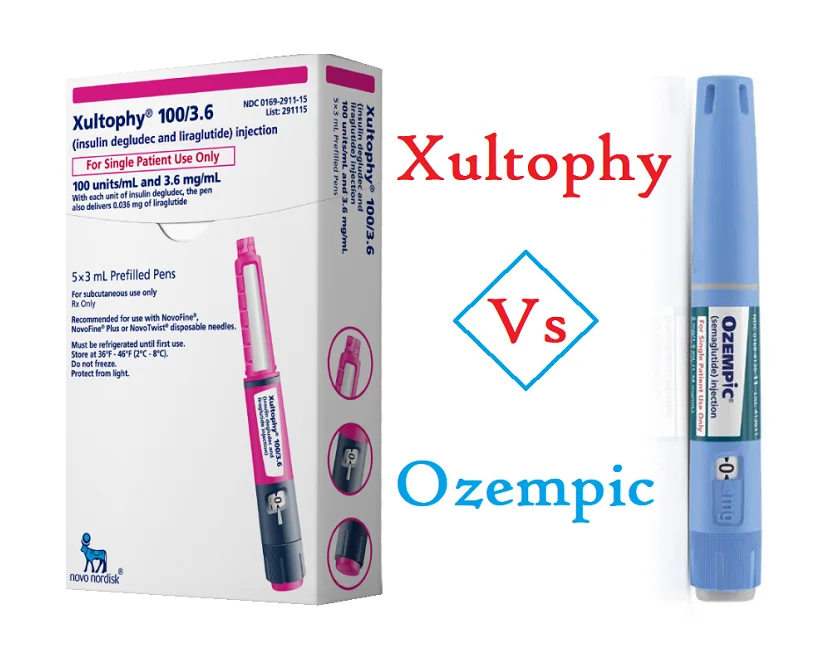 xultophy vs ozempic