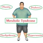 ozempic for metabolic syndrome insulin resistance or syndrome x