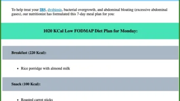 1000 kcal low fodmap diet meal plan for ibs
