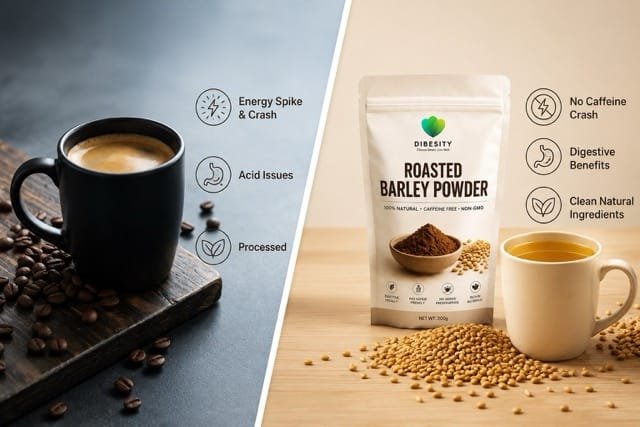 roasted barley powder for coffee blog dibesity